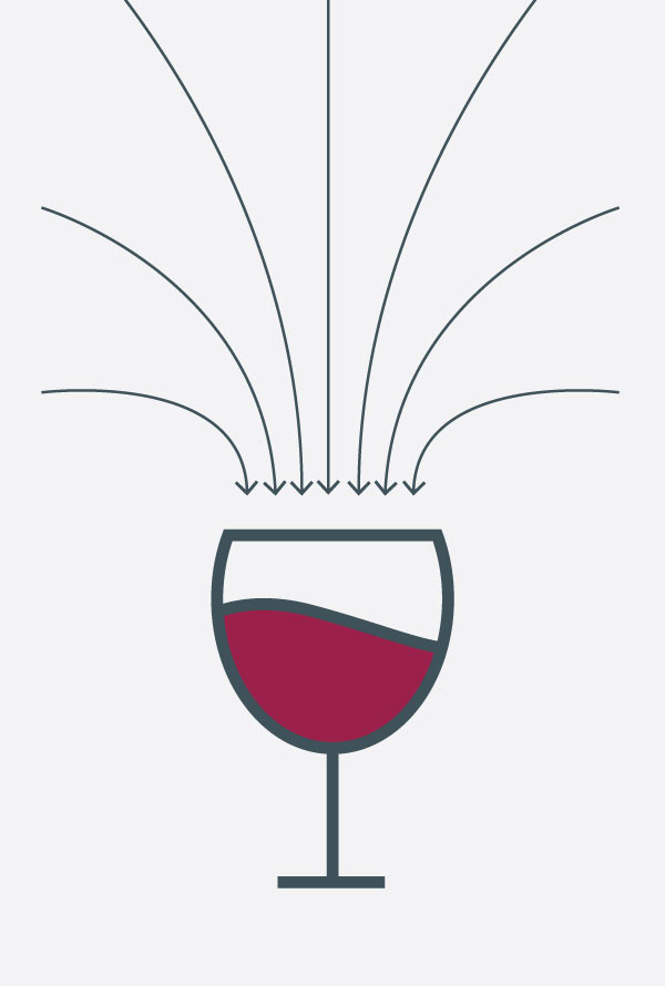 Pourquoi a le vin plusieurs d’arômes?