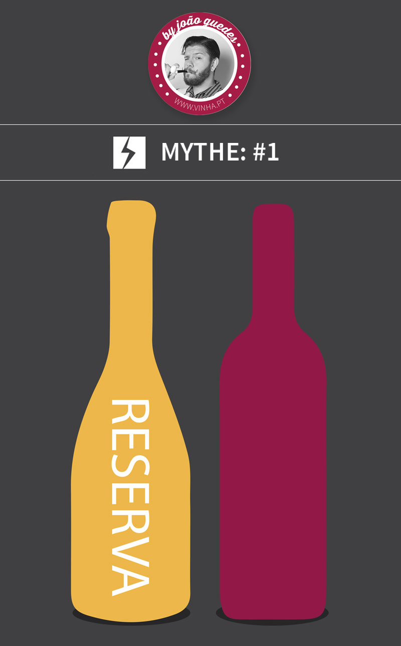Mythe #1 – Vins de Réserve