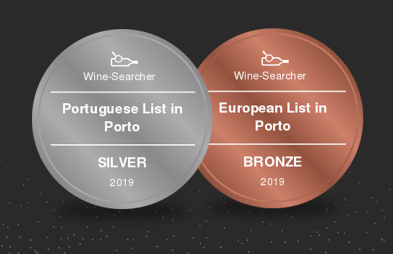 Wine Searcher’s retailer awards